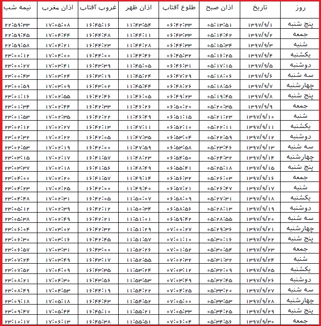 اوقات شرعی آذر ماه ۹۷ به افق ساری