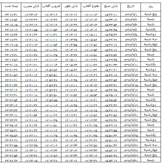 اوقات شرعی آذر ۱۳۹۷ استان زنجان