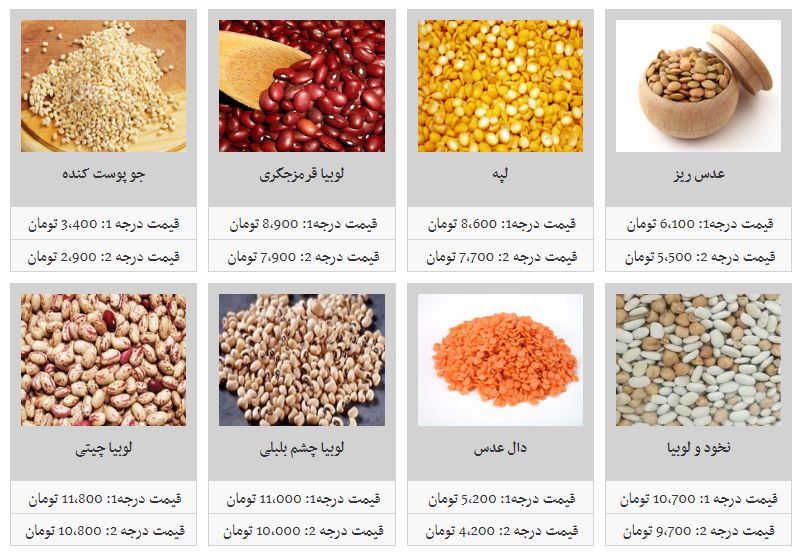 لوبیا چیتی کیلویی چند؟