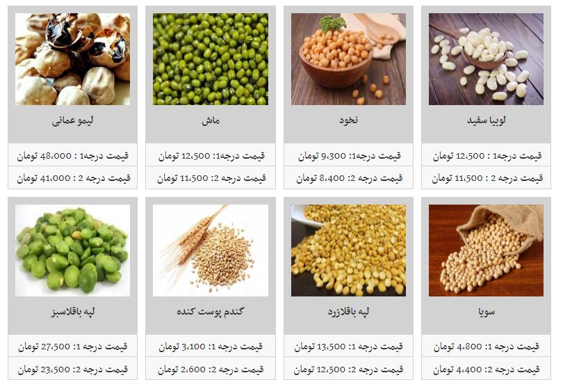 لوبیا چیتی کیلویی چند؟