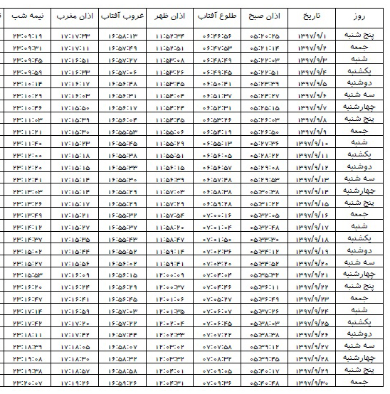اوقات شرعی آذر ۱۳۹۷ استان قم