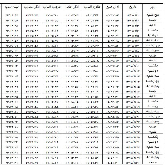 اوقات شرعی آذر ۱۳۹۷ استان همدان