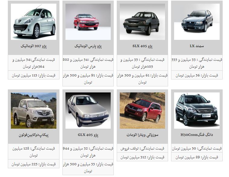 ثبات در بازار خودرو+جدول