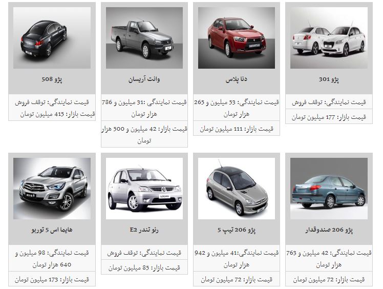 ثبات در بازار خودرو+جدول