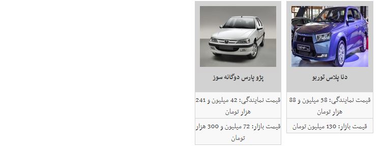 ثبات در بازار خودرو+جدول