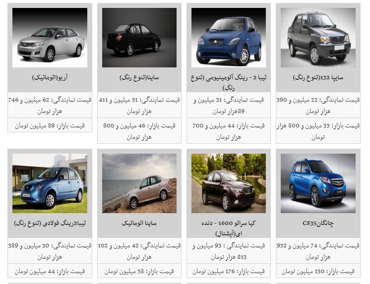 ثبات در بازار خودرو+جدول