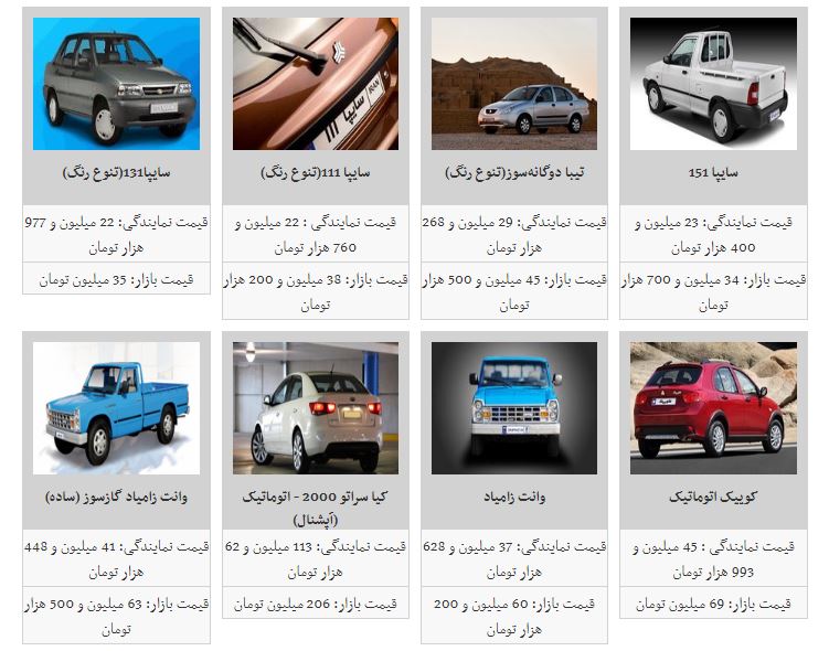 ثبات در بازار خودرو+جدول
