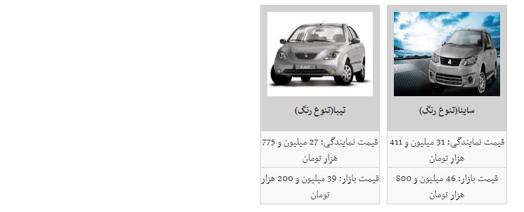 ثبات در بازار خودرو+جدول