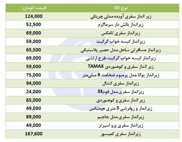 خرید زیر انداز مسافرتی چقدر هزینه دارد؟