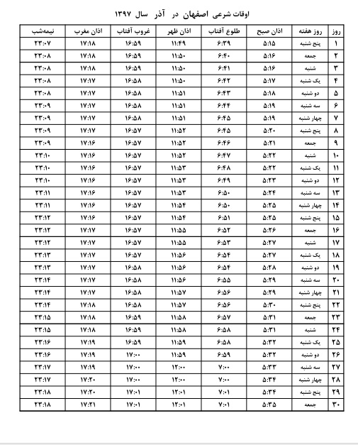 اوقات شرعی اصفهان آذر سال 97