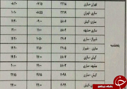 پرواز&zwnj;های پنج شنبه یکم آذرماه فرودگاه&zwnj;های مازندران