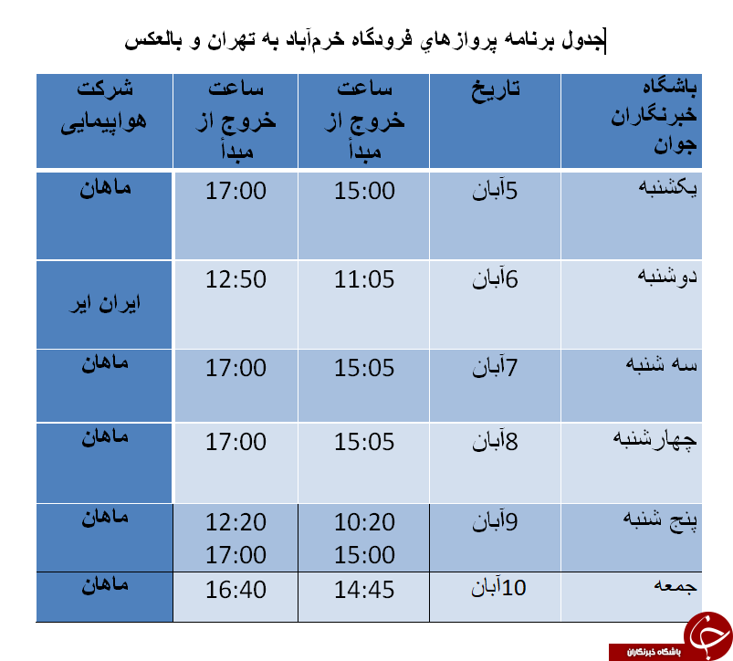برنامه پرواز‌های فرودگاه خرم‌آباد از ۵ تا ۱۰ آبان ماه
