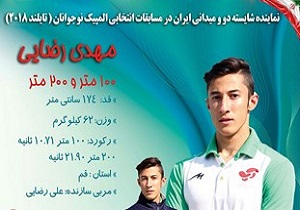 دووميدانی كار قم یکی از هفت دونده برتر المپيك