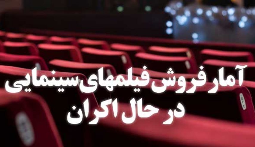 تازه&zwnj;ترین آمار فروش فیلم&zwnj;های در حال اکران/ &laquo;لازانیا&raquo; ۲ میلیاردی شد/ &laquo;مغز&zwnj;های کوچک زنگ زده&raquo; به ۸ میلیارد رسید