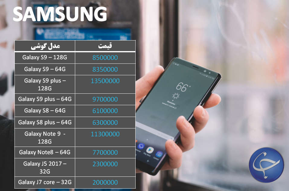 آخرین قیمت تلفن همراه در بازار (بروزرسانی ۵ آبان) +جدول