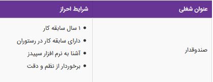 استخدام صندوقدار در مجموعه چلوکباب رفتاری در تهران