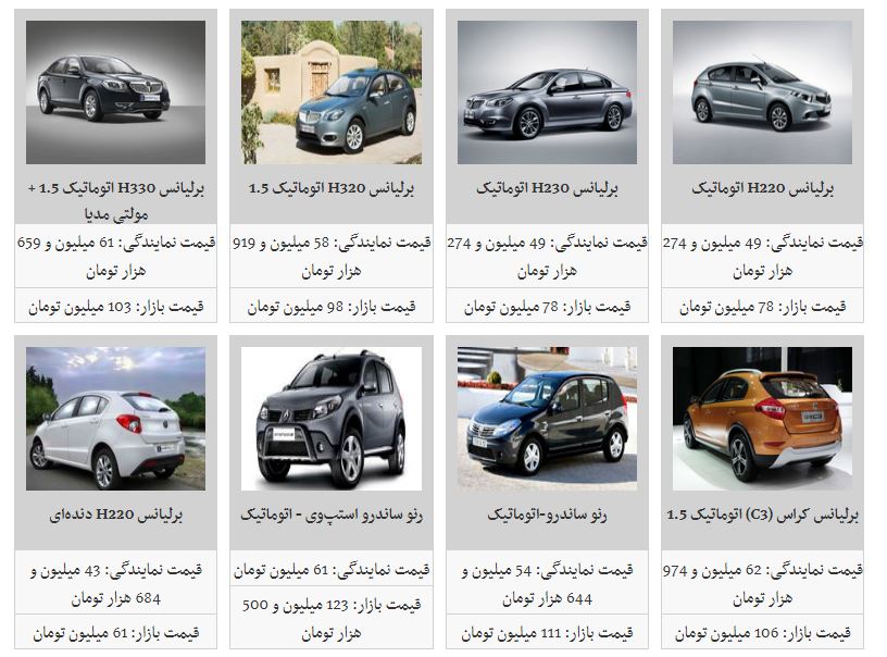 خرید رنو تندر ۹۰ چند میلیون آب می&zwnj;خورد؟