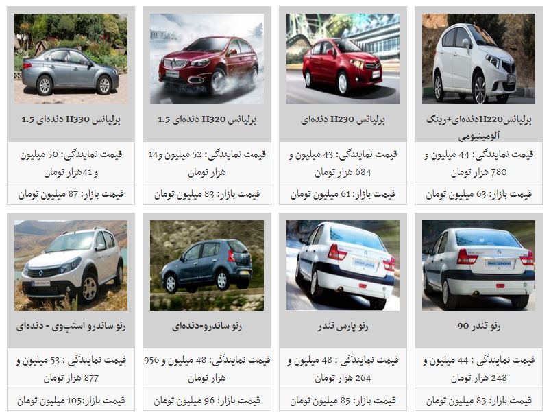 خرید رنو تندر ۹۰ چند میلیون آب می&zwnj;خورد؟