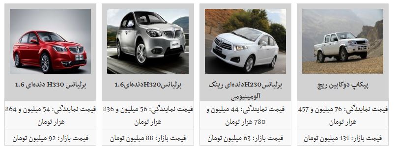 خرید رنو تندر ۹۰ چند میلیون آب می&zwnj;خورد؟