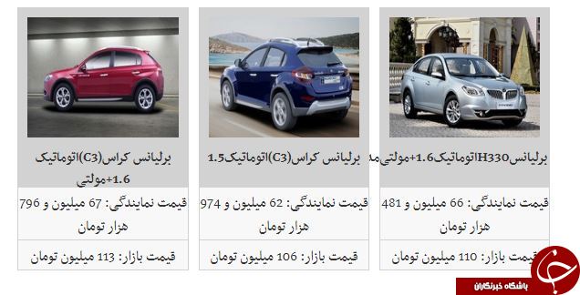 خرید رنو تندر ۹۰ چند میلیون آب می&zwnj;خورد؟