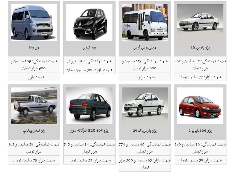 روند کاهش قیمت خودرو آغاز شد