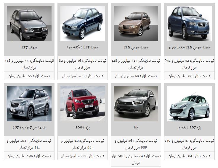 روند کاهش قیمت خودرو آغاز شد