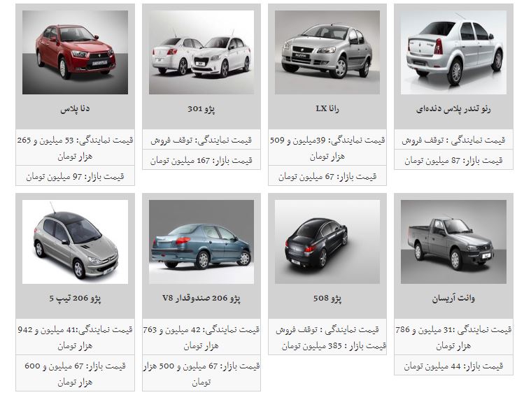 روند کاهش قیمت خودرو آغاز شد