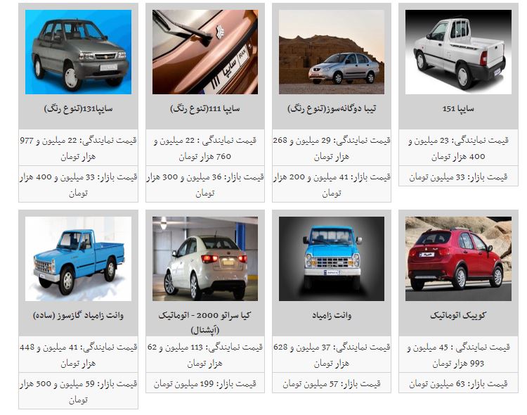 روند کاهش قیمت خودرو آغاز شد