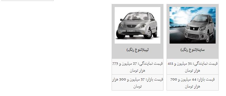 روند کاهش قیمت خودرو آغاز شد