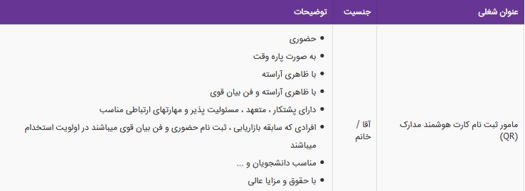 استخدام مامور ثبت نام به صورت پاره وقت در تهران