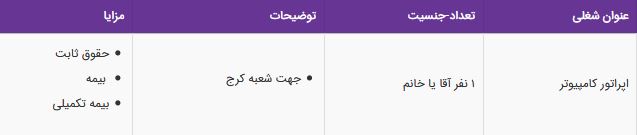 استخدام اپراتور کامپیوتر با مزایا در شرکت عالیس در کرج
