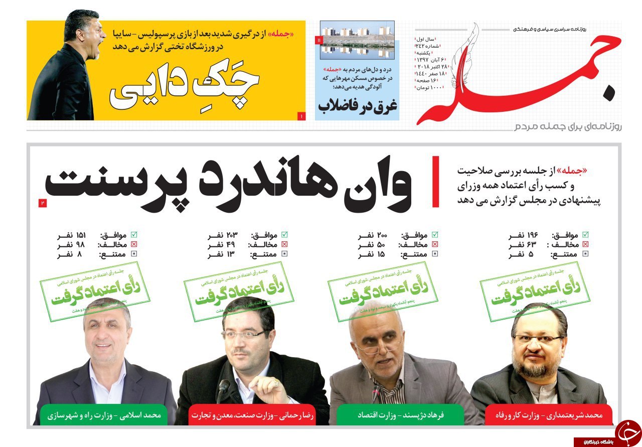 صفحه نخست روزنامههای یکشنبه ۶ آبان ماه مازندران صفحه نخست روزنامههای یکشنبه ۶ آبان ماه مازندران