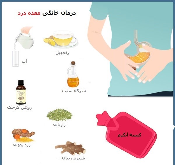با این روش از معده درد راحت شوید+اینفوگرافی