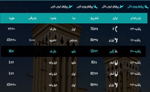 پرواز&zwnj;های فرودگاه شهید صدوقی یزد