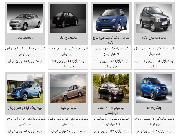 ثبات در بازار خودرو/قیمت ها ثابت ماند