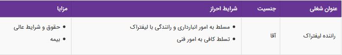 استخدام راننده لیفتراک آقا با حقوق و شرایط عالی و بیمه -اصفهان