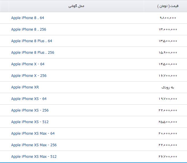 قیمت گوشی اپل در بازار +جدول