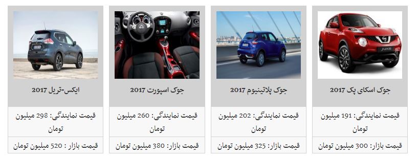 قیمت محصولات نیسان در بازار و نمایندگی