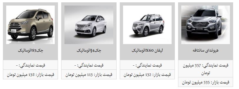 محصولات کرمان موتور در بازار چند؟