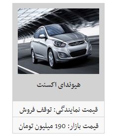 محصولات کرمان موتور در بازار چند؟