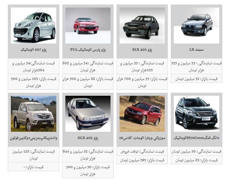 افزایش نامحسوس قیمت خودرو در بازار +جدول افزایش نامحسوس قیمت خودرو در بازار +جدول