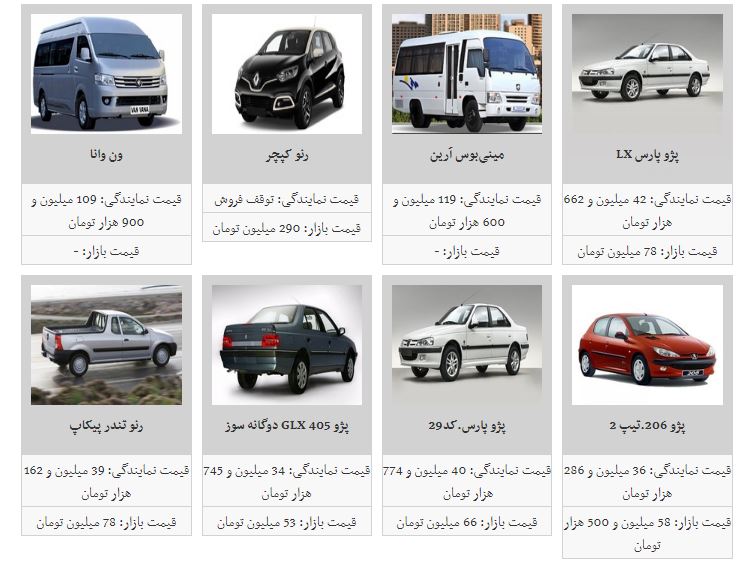افزایش نامحسوس قیمت خودرو در بازار +جدول افزایش نامحسوس قیمت خودرو در بازار +جدول