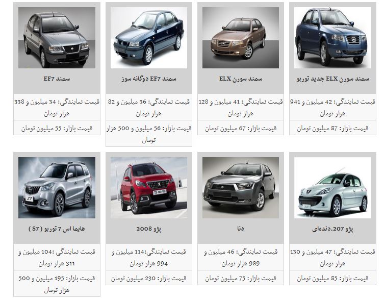 افزایش نامحسوس قیمت خودرو در بازار +جدول افزایش نامحسوس قیمت خودرو در بازار +جدول