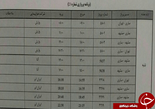 پرواز&zwnj;های چهارشنبه ۹ آبان ماه فرودگاه&zwnj; های مازندران