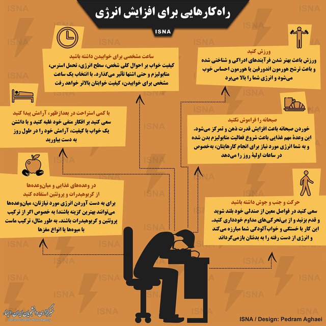 با این پانزده روش انرژی خود را افزایش دهید