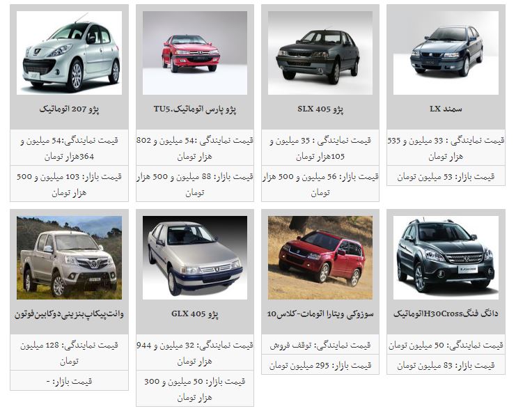 روند افزایشی قیمت خودرو&zwnj;های داخلی ادامه یافت+جدول