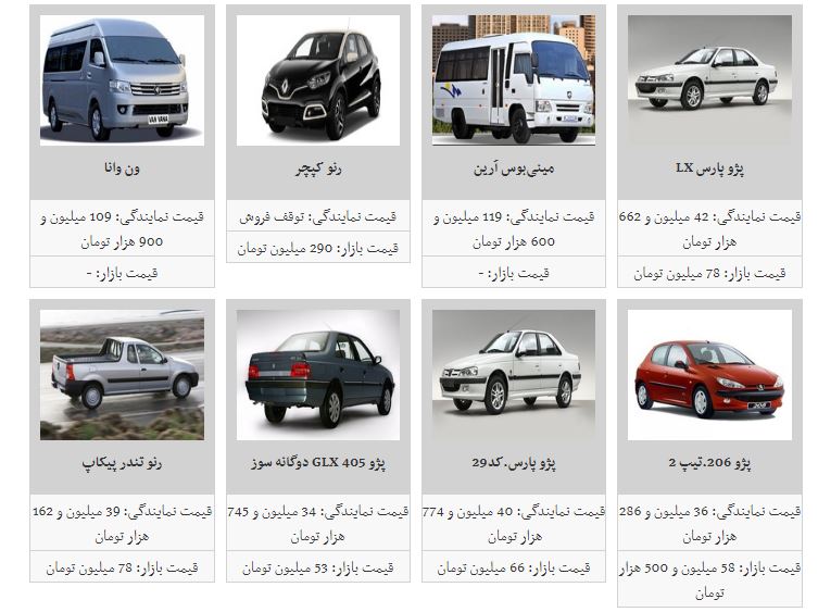 روند افزایشی قیمت خودرو&zwnj;های داخلی ادامه یافت+جدول