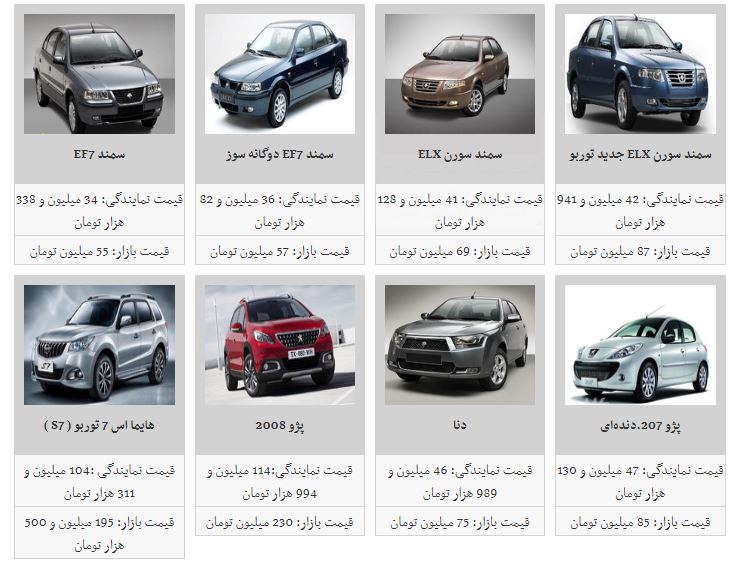 روند افزایشی قیمت خودرو&zwnj;های داخلی ادامه یافت+جدول