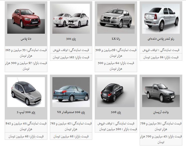 روند افزایشی قیمت خودرو&zwnj;های داخلی ادامه یافت+جدول
