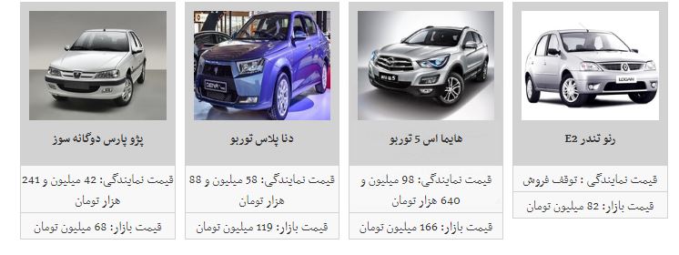 روند افزایشی قیمت خودرو&zwnj;های داخلی ادامه یافت+جدول